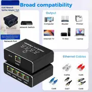 RJ45 mrežni splitter 1 na 4