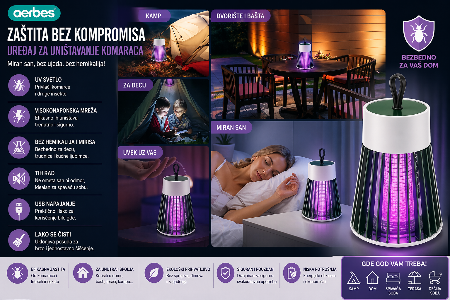 Prenosiva UV lampa protiv komaraca