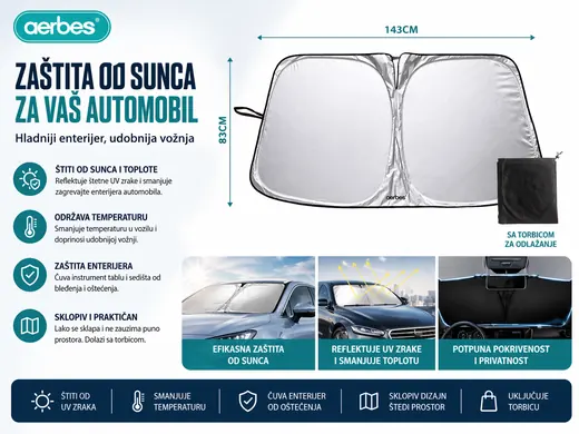 Sklopiva zaštita za šoferšajbnu
